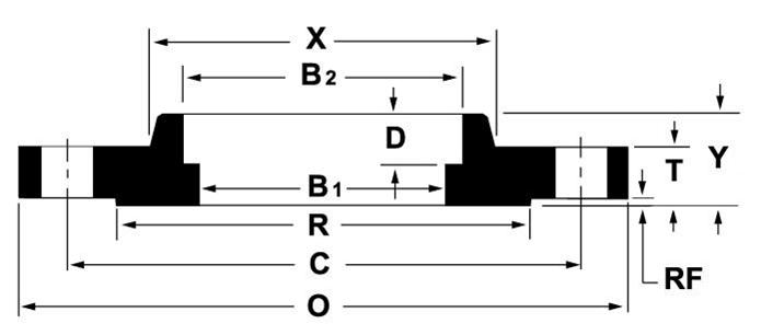 ASME B16.5 Socket Weld Flange Dimension