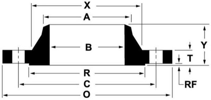 ASME B16.5 Weld Neck Flange Dimension