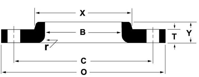 ASME b16.5 Lap Joint Flanges Dimension