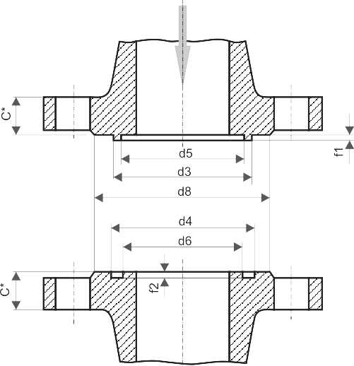 ASME B16.5 Groove & Tongue Flanges Dimension