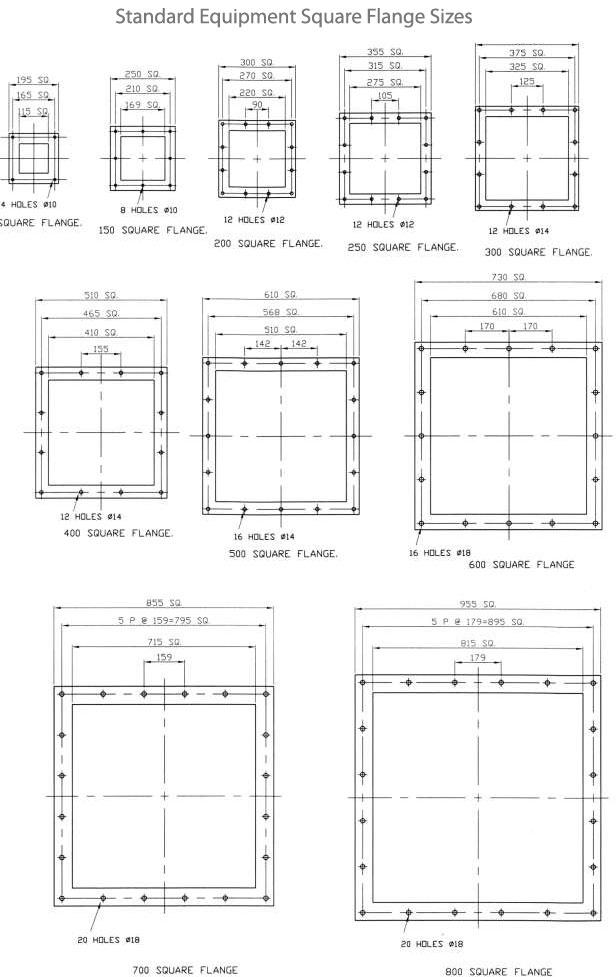 ASME B16.5 Square Flange Dimension